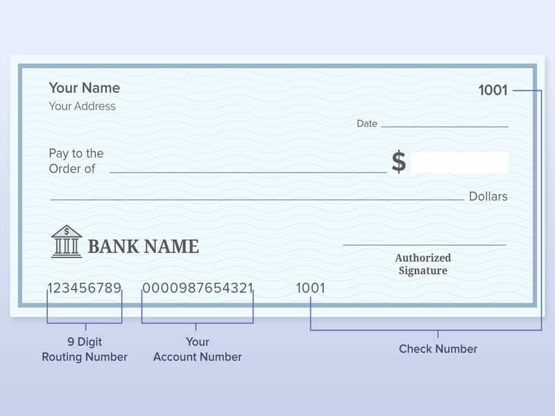 Is the Routing Number The Same For Everyone