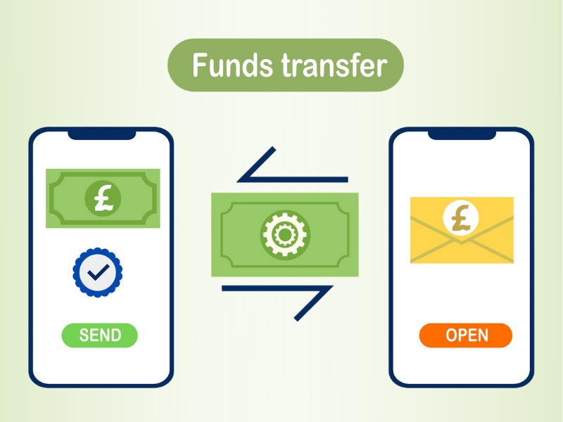 How Long Take to Transfer Money from One Bank to Another
