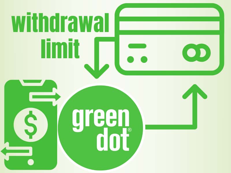 daily withdrawal limit for green dot