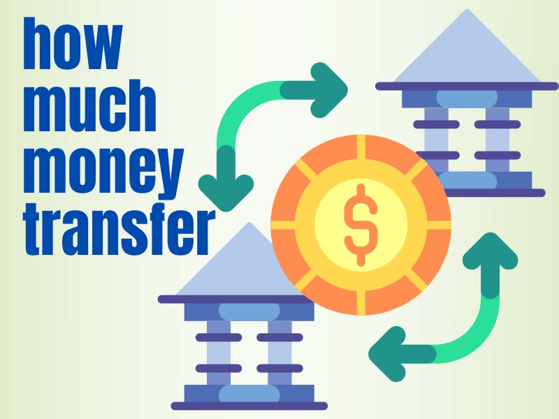 how much money can i transfer between banks